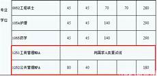 独特的自我介绍